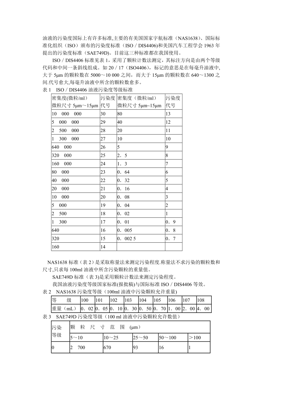 抗燃油颗粒度对照表.doc