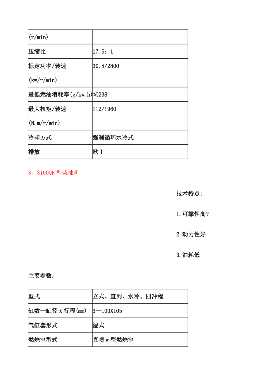 昆明云内动力股份公司产品介绍.doc