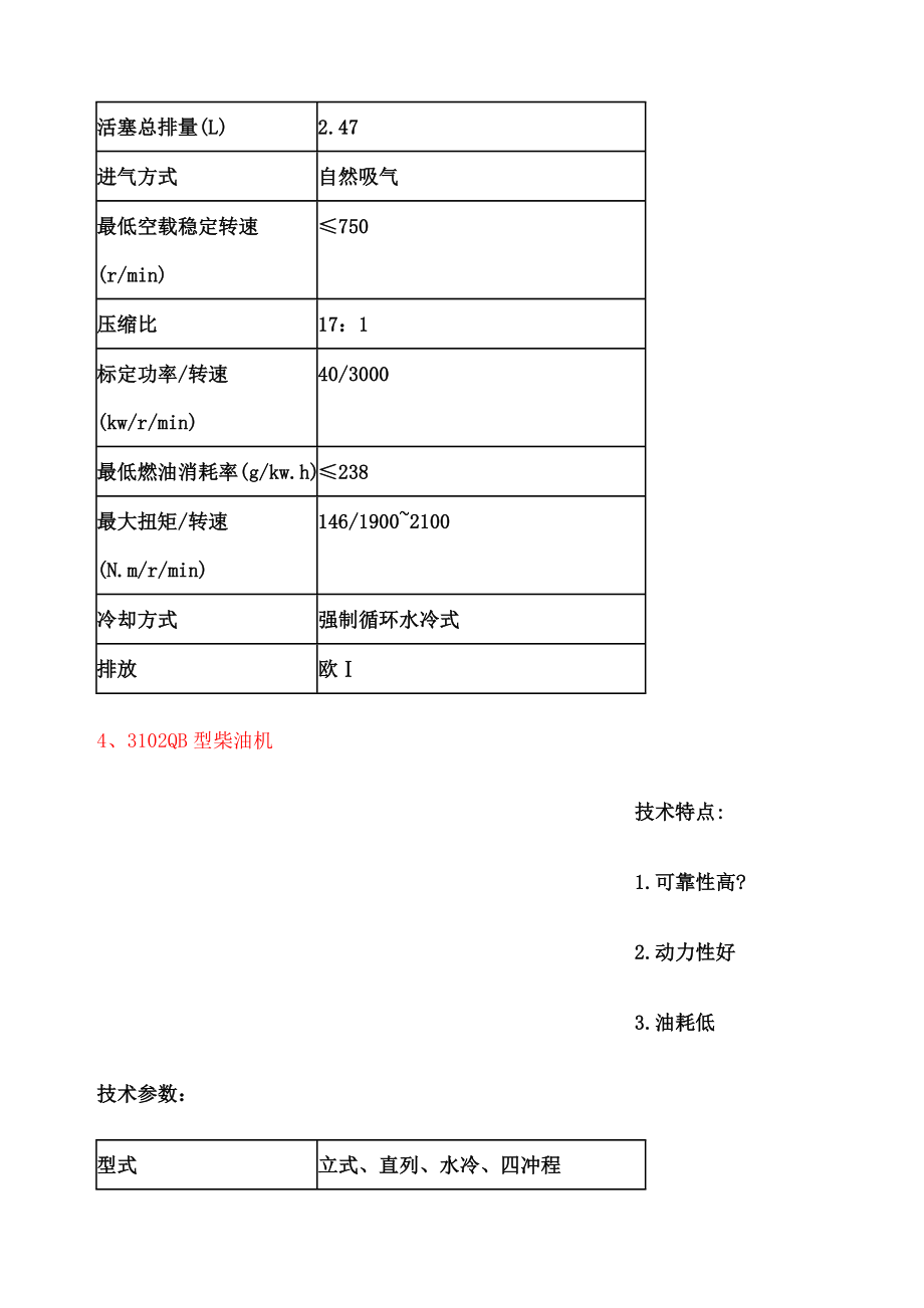 昆明云内动力股份公司产品介绍.doc