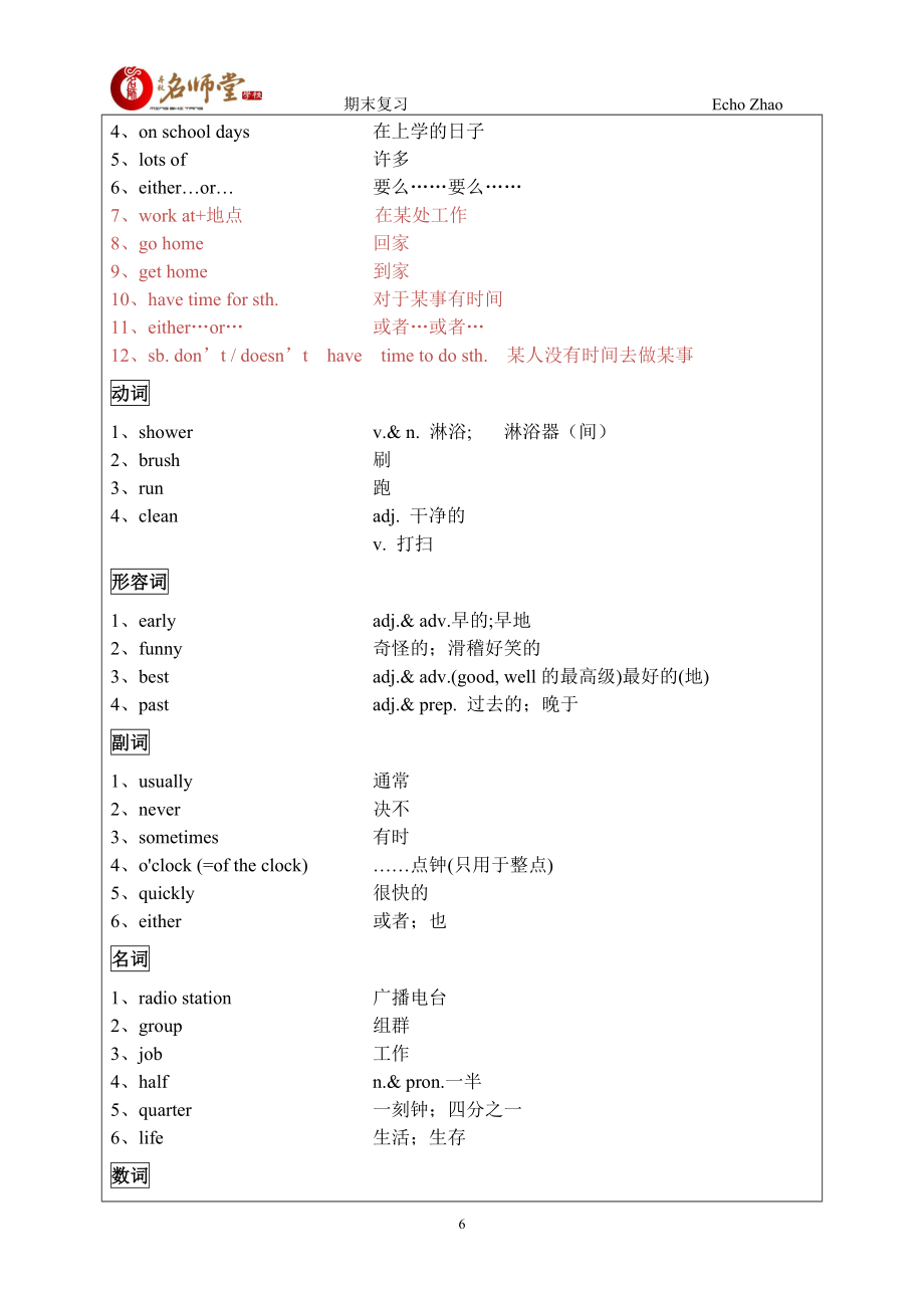 七年级下册英语112短语（考点）.doc