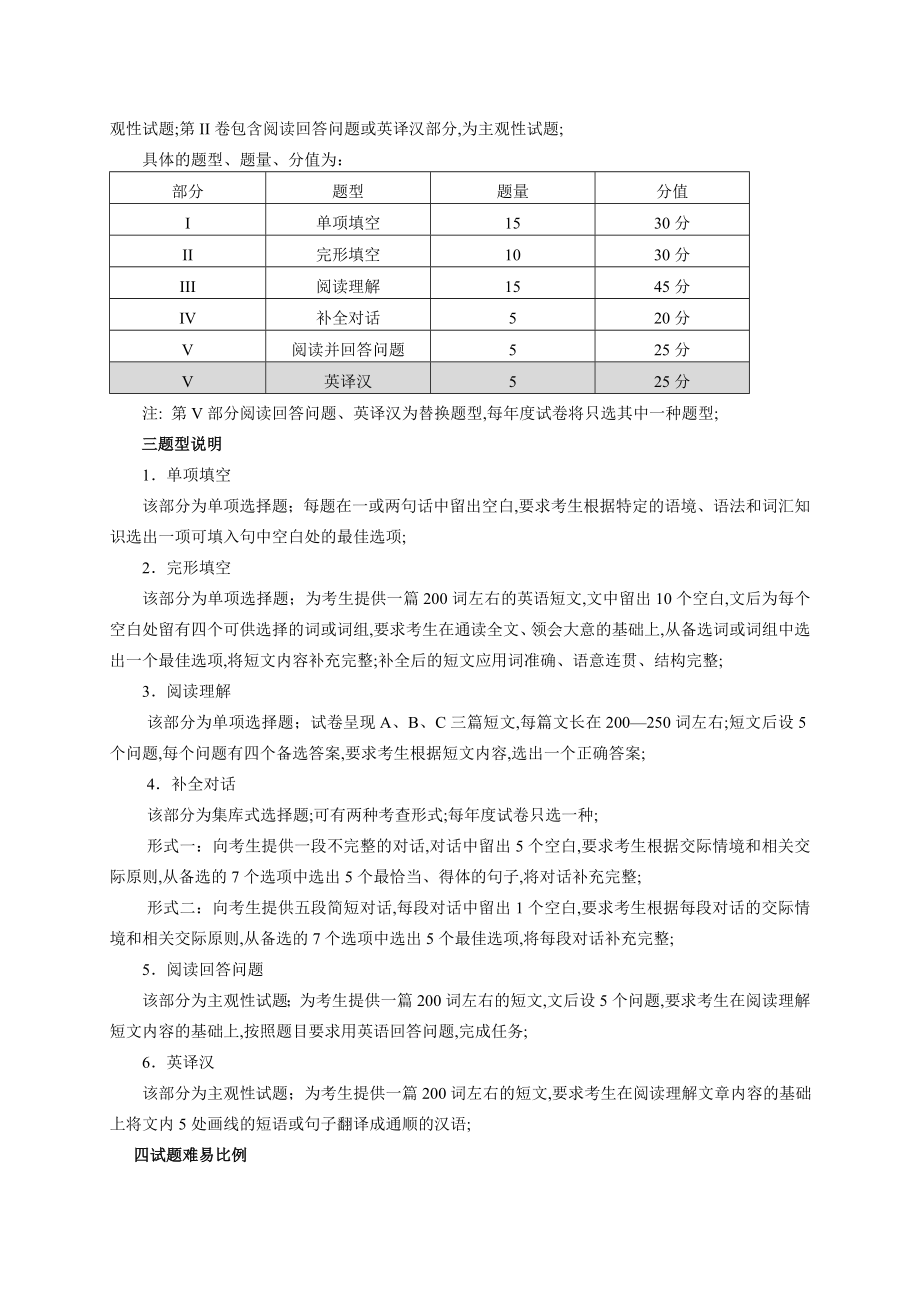 天津春考英语大纲.doc