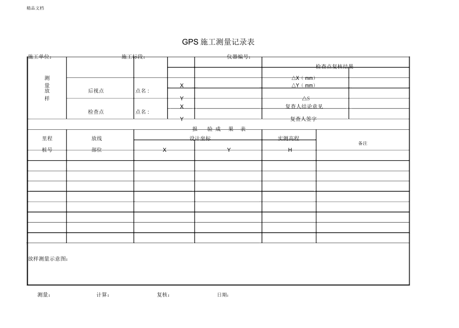 GPS放样记录表.doc