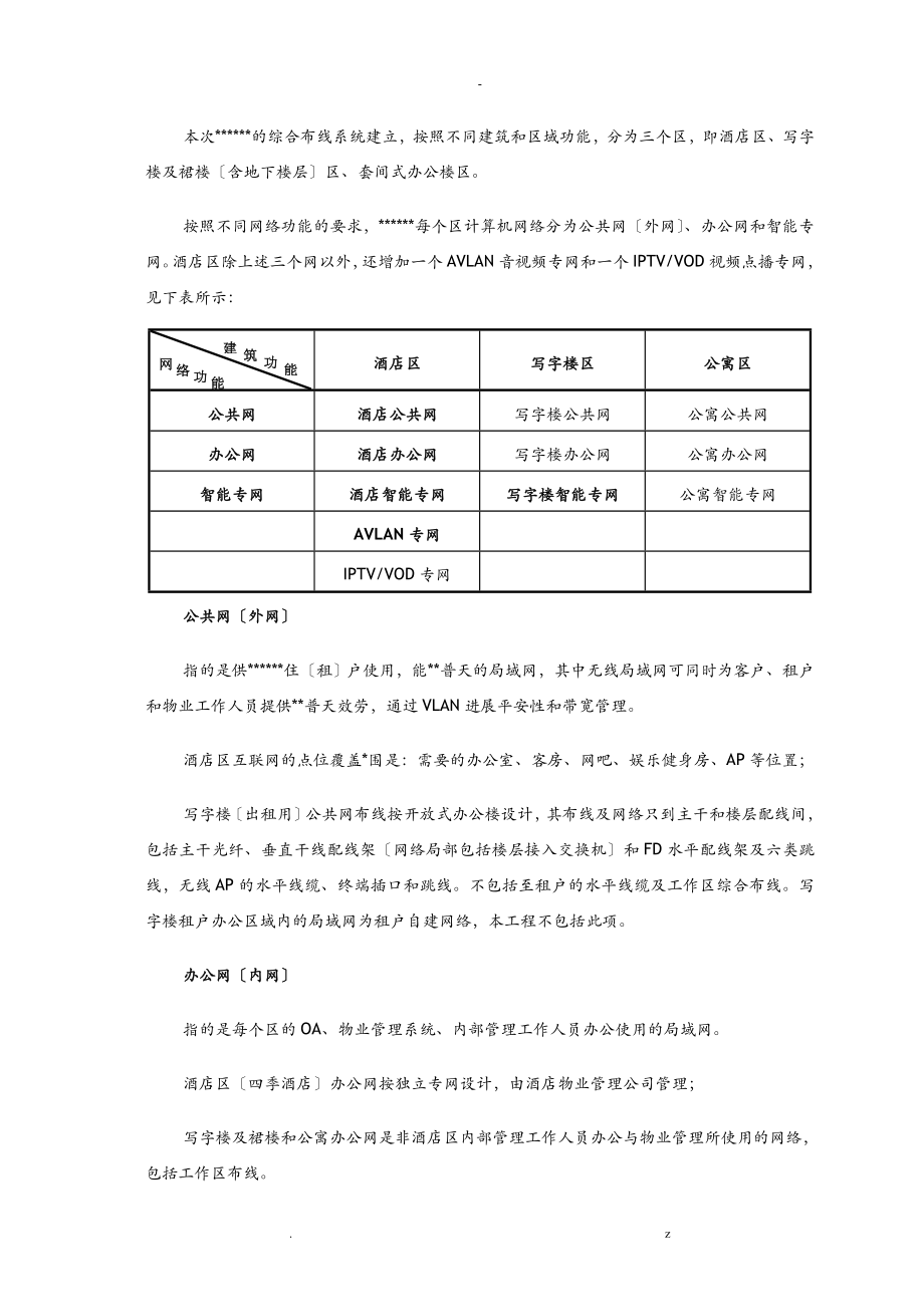 光纤到桌面技术方案设计.doc