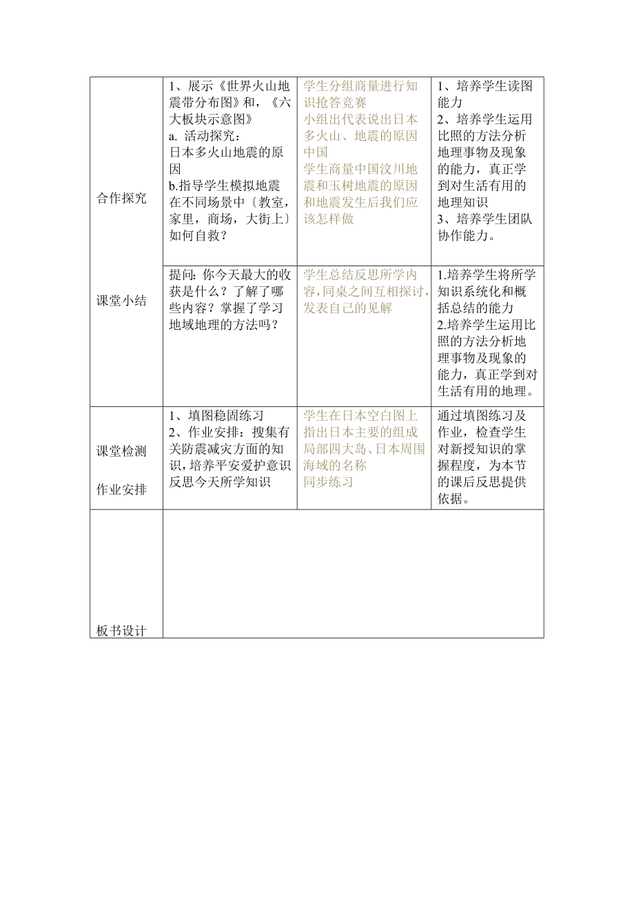 人教版七年级地理《日本教案》.doc