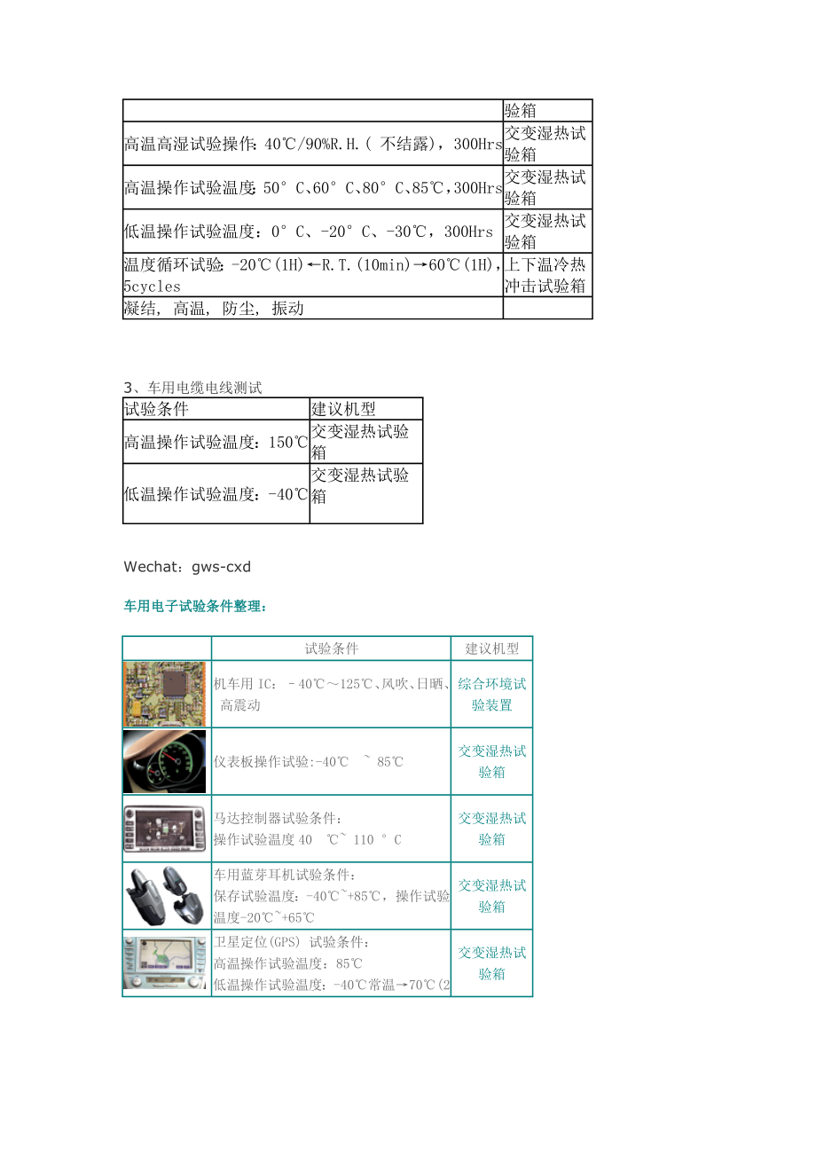 汽车电子可靠性测试及相关标准.doc