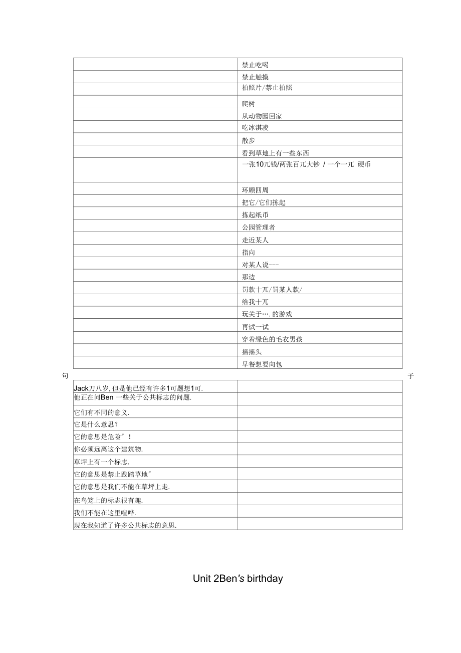 牛津6A单词词组默写表格式.doc