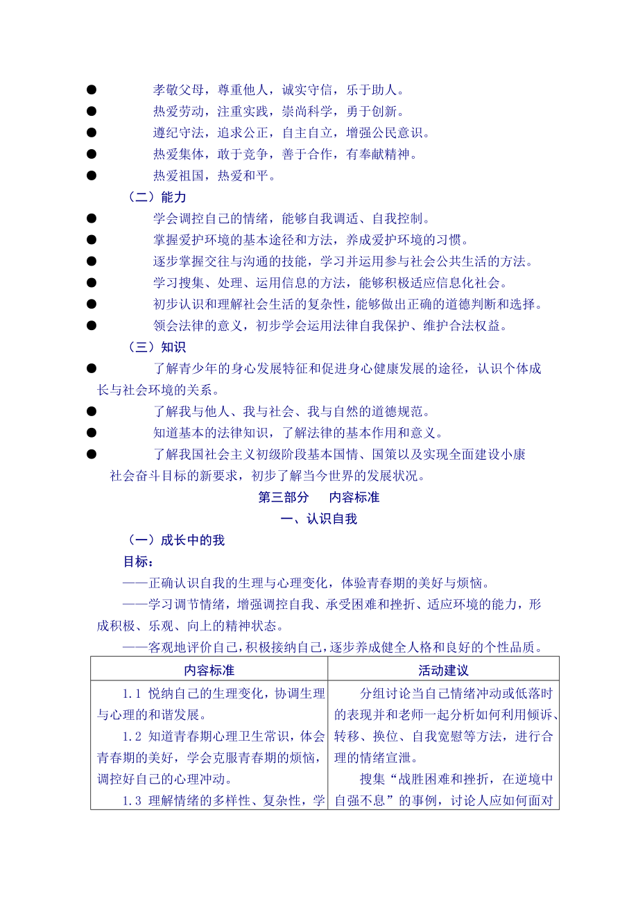 初中思想品德最新课程标准.doc