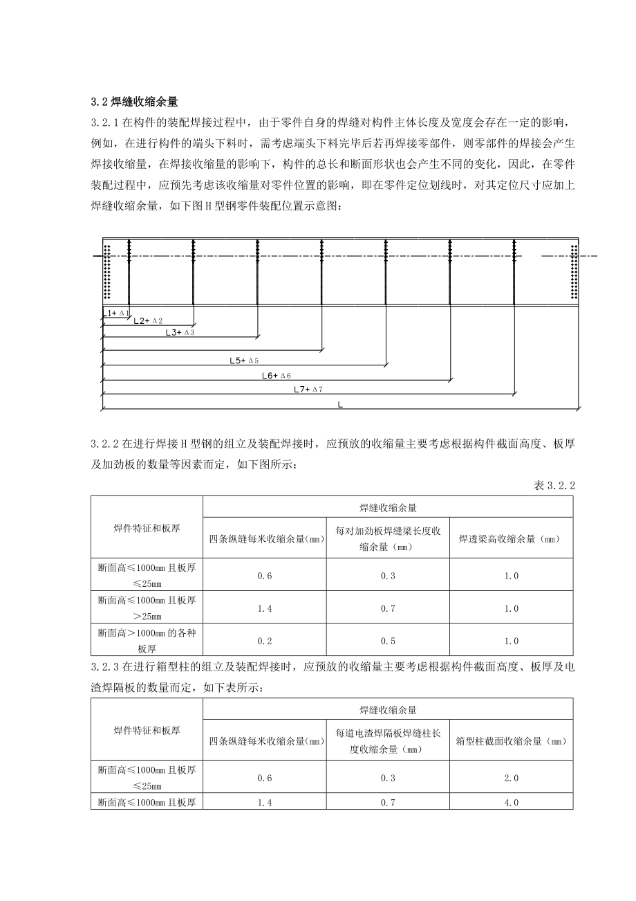 下料余量标准.doc