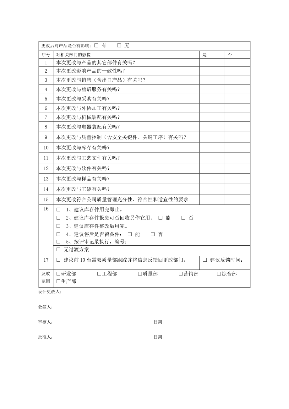 质量协议变更通知单.doc