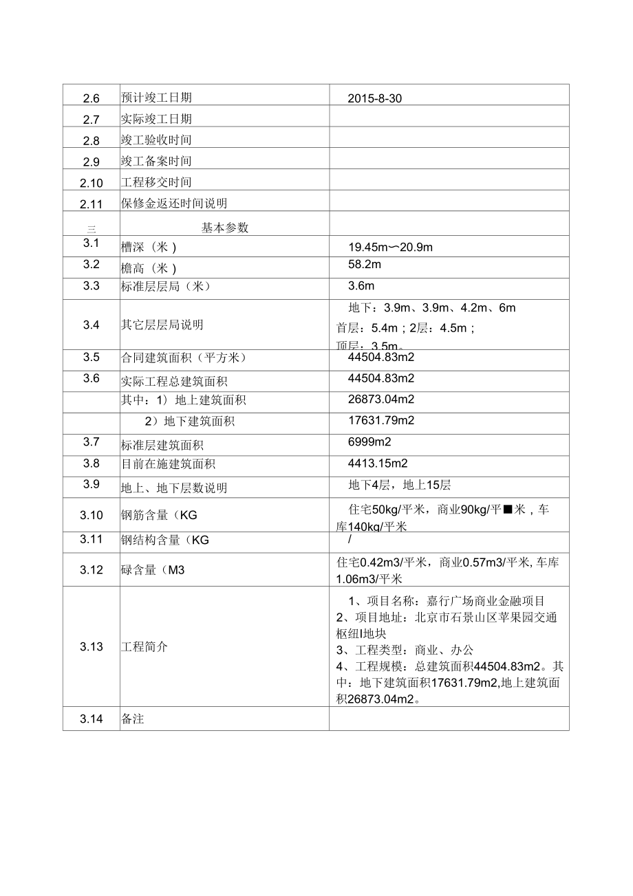 物资责任成本管理策划书.doc