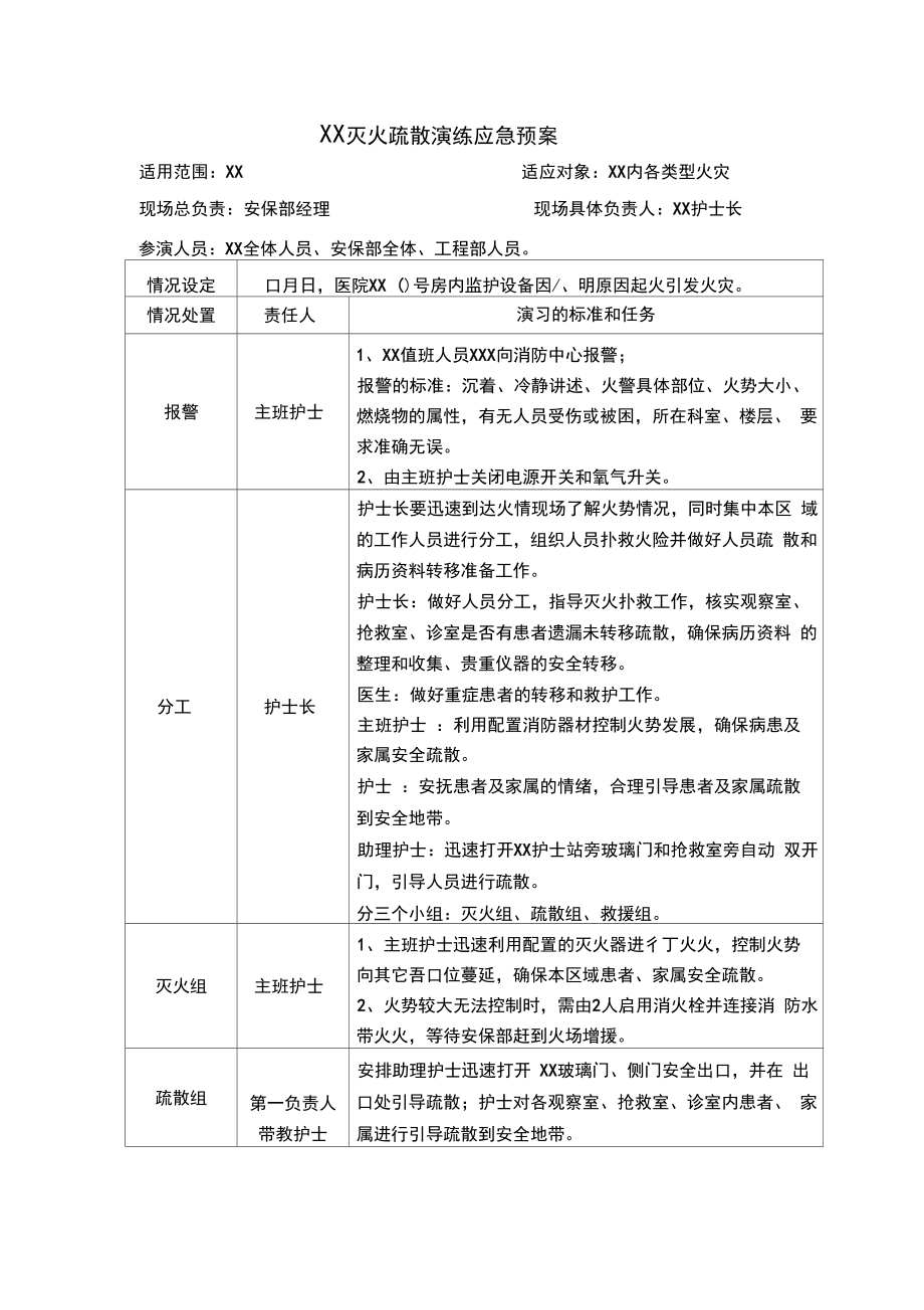 XX科室灭火疏散应急预案.doc