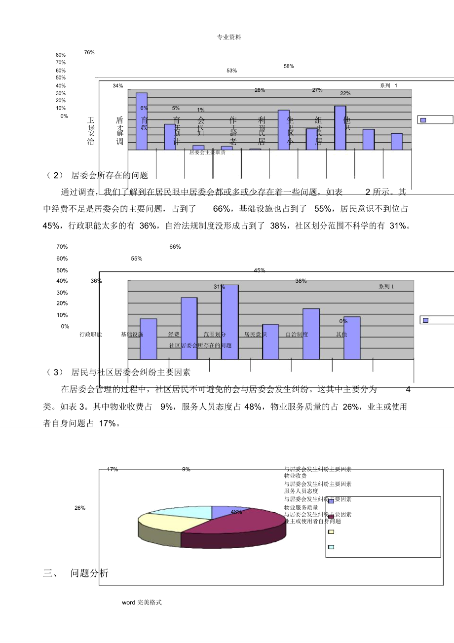 社区居委会现状分析报告.doc