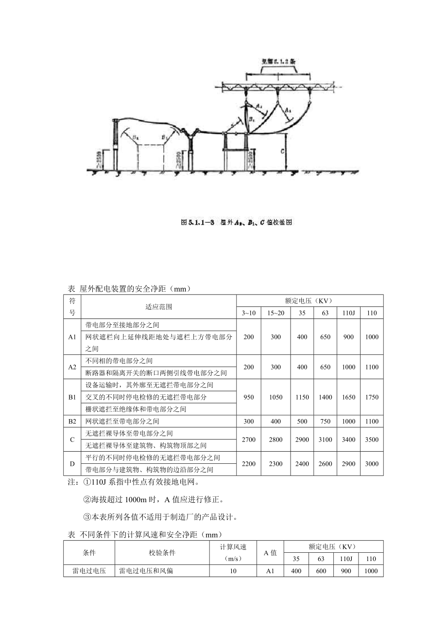 KV高压配电装置设计规范.doc