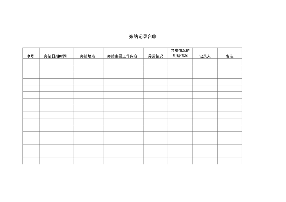 监理台帐最新版本.doc