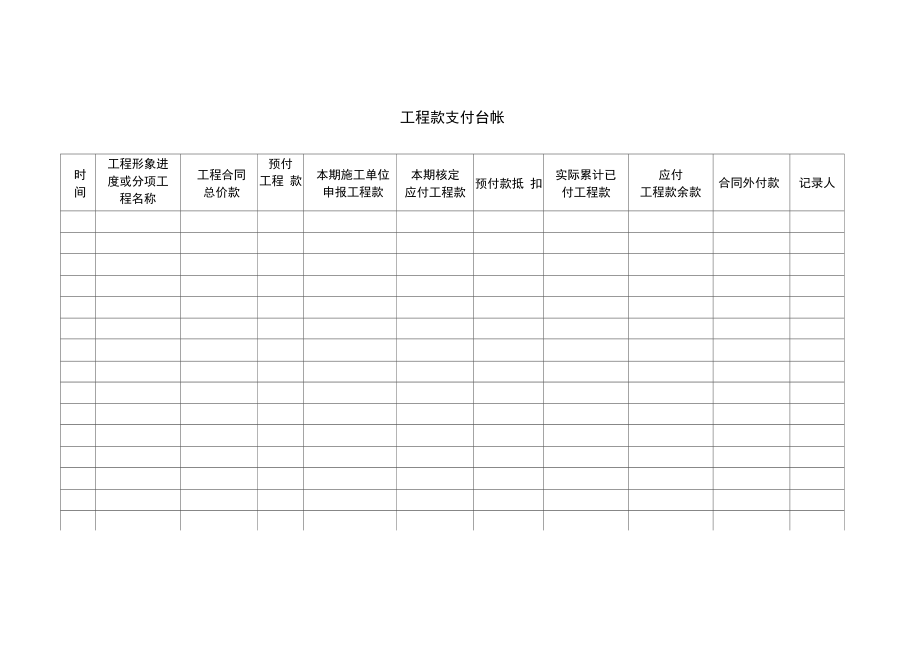 监理台帐最新版本.doc