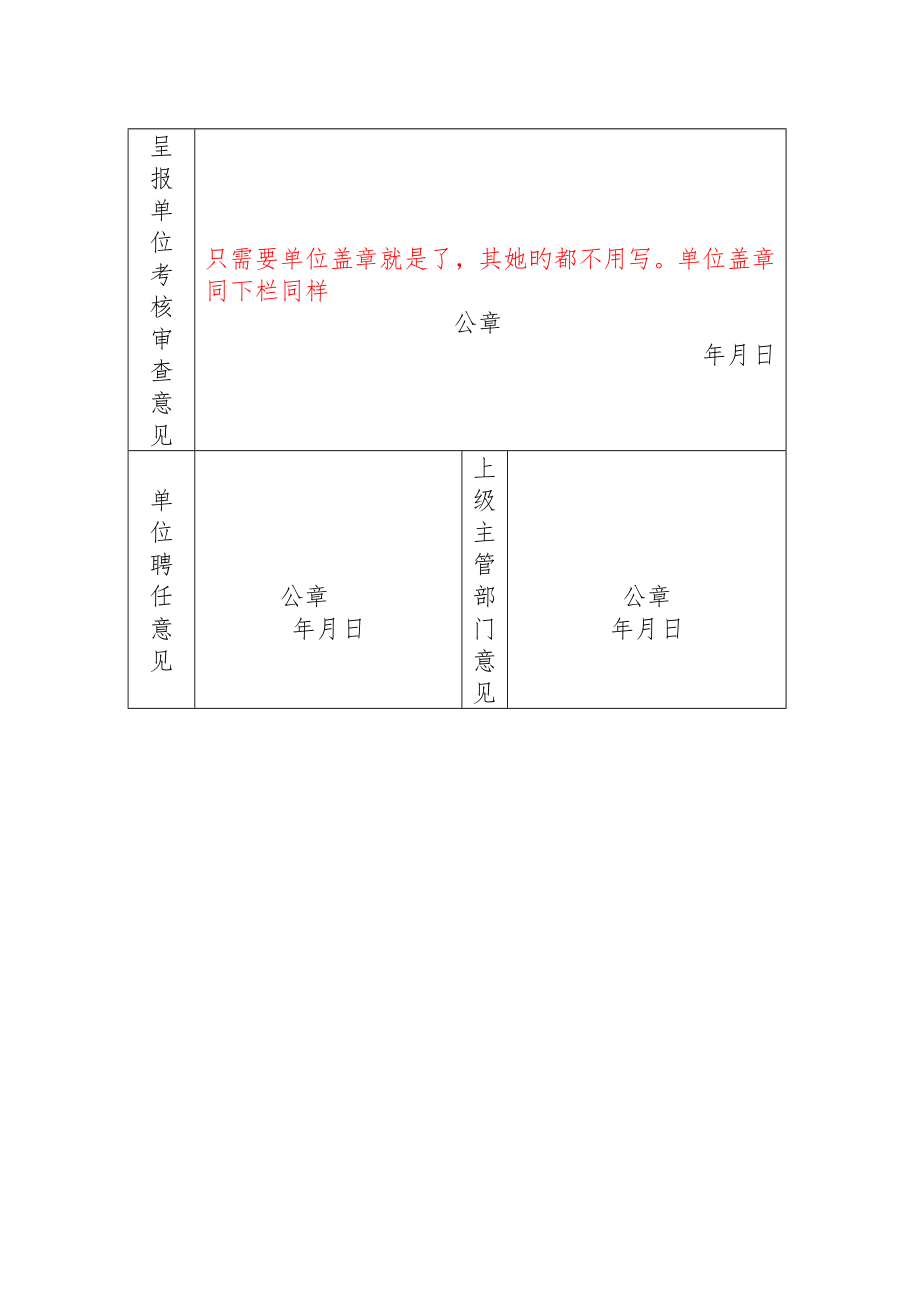 初聘专业重点技术职务呈报表填写样本.doc