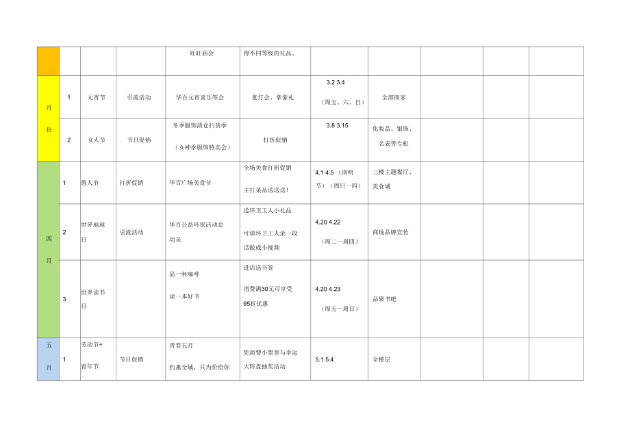 年度营销活动计划.doc