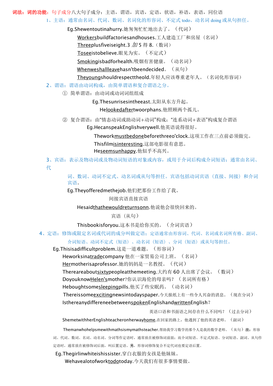 初中英语语法思维导图总结词法之词的功能和词形变化.doc