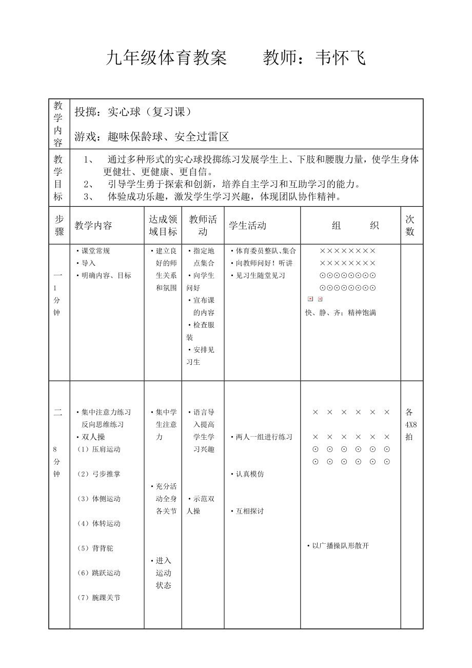 实心球教案说课反思.doc