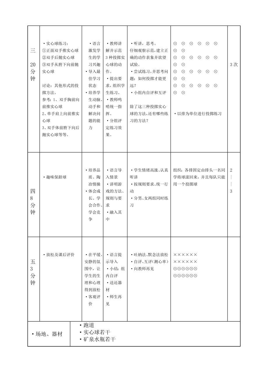 实心球教案说课反思.doc