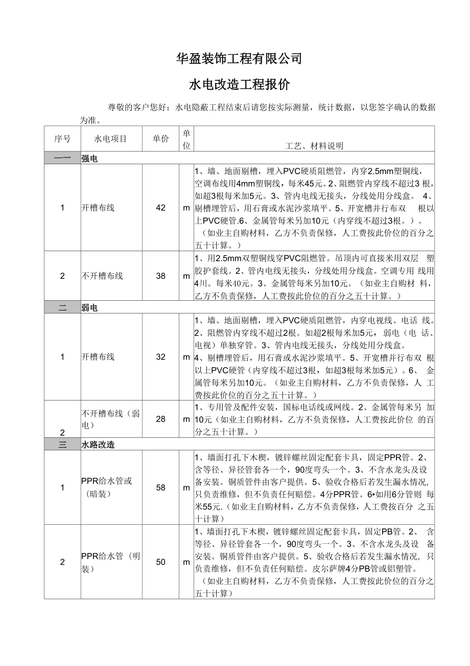 水电改造工程报价单(总体报价).doc