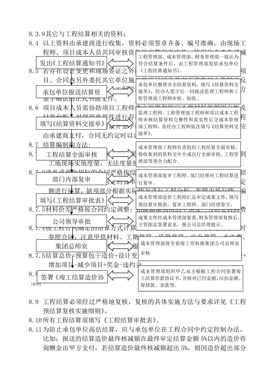 工程计价管理办法样本.doc