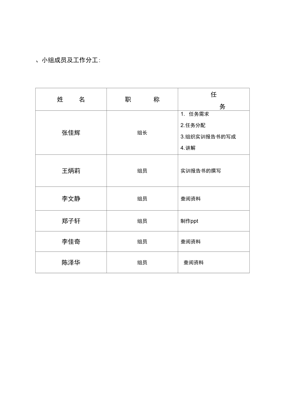 项目实训报告书格式.doc