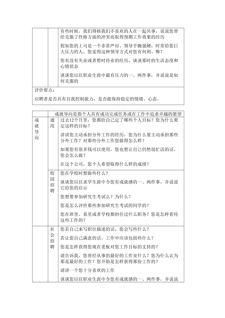 hr经典面试题题库.doc