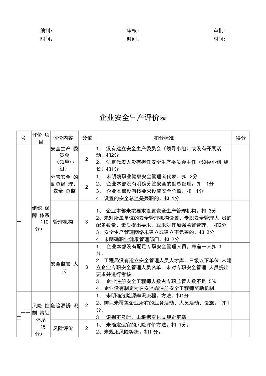 安全生产评价制度.doc