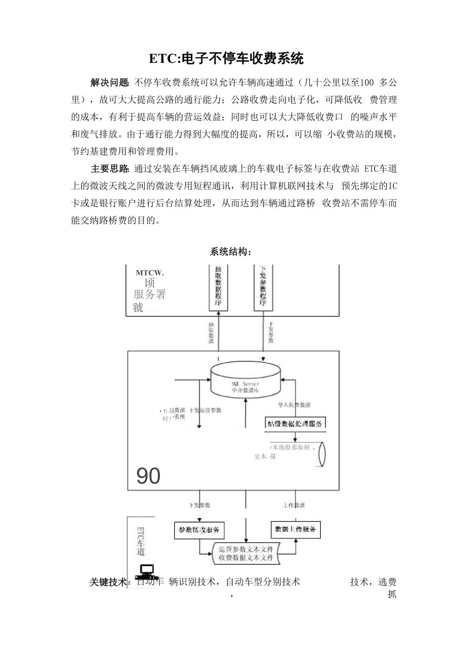 ETC电子不停车收费系统.doc