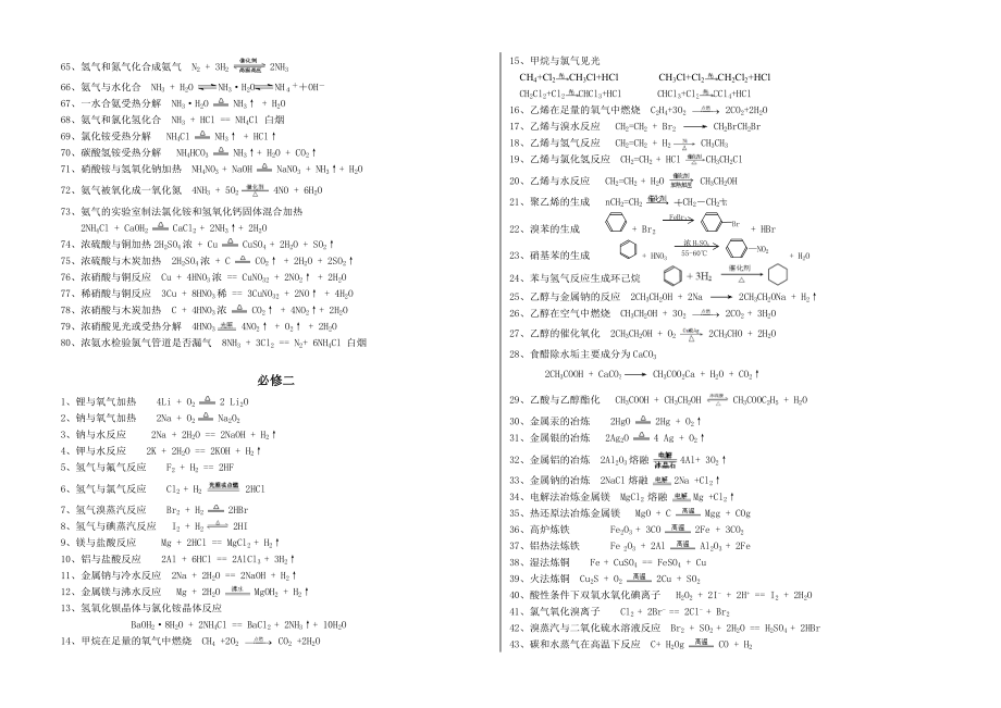 高中所有的化学方程式部.doc