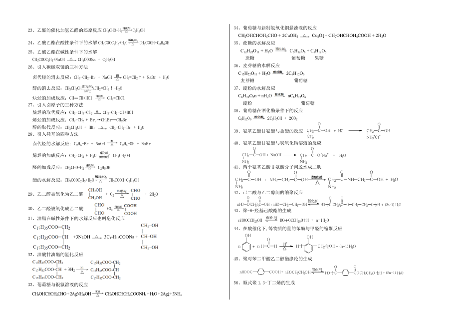 高中所有的化学方程式部.doc