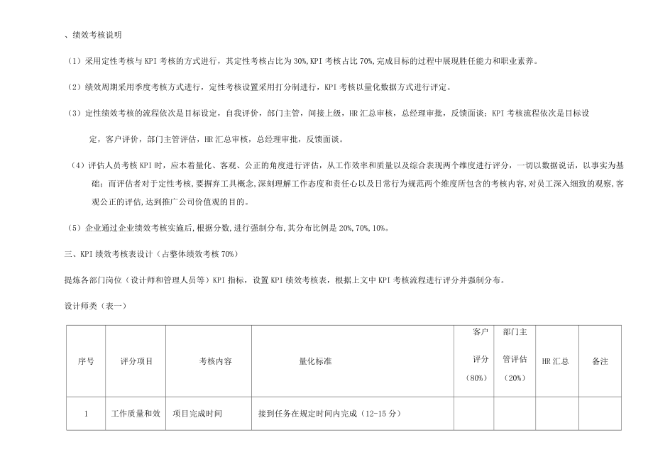 人才发展计划.doc