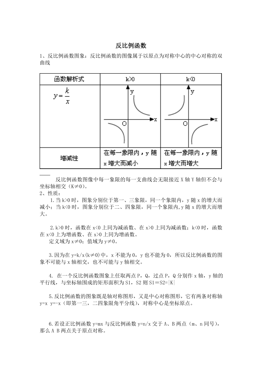 高中各种函数图像画法与函数性质98643.doc