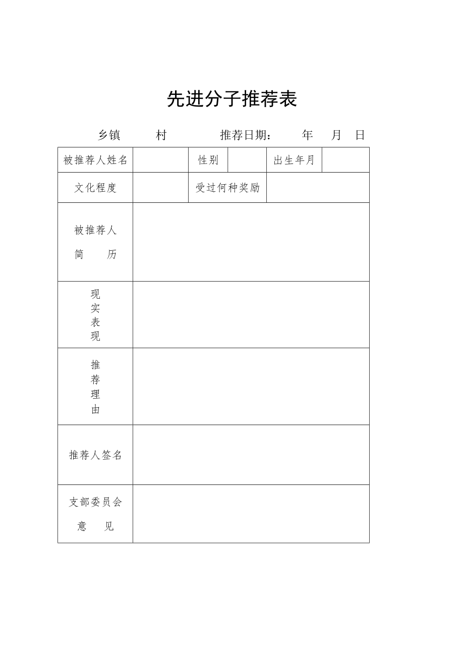 发展党员全程联名推荐表格(三种).doc