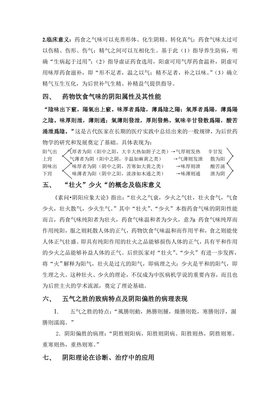 2014优才内经复习指导(2).doc