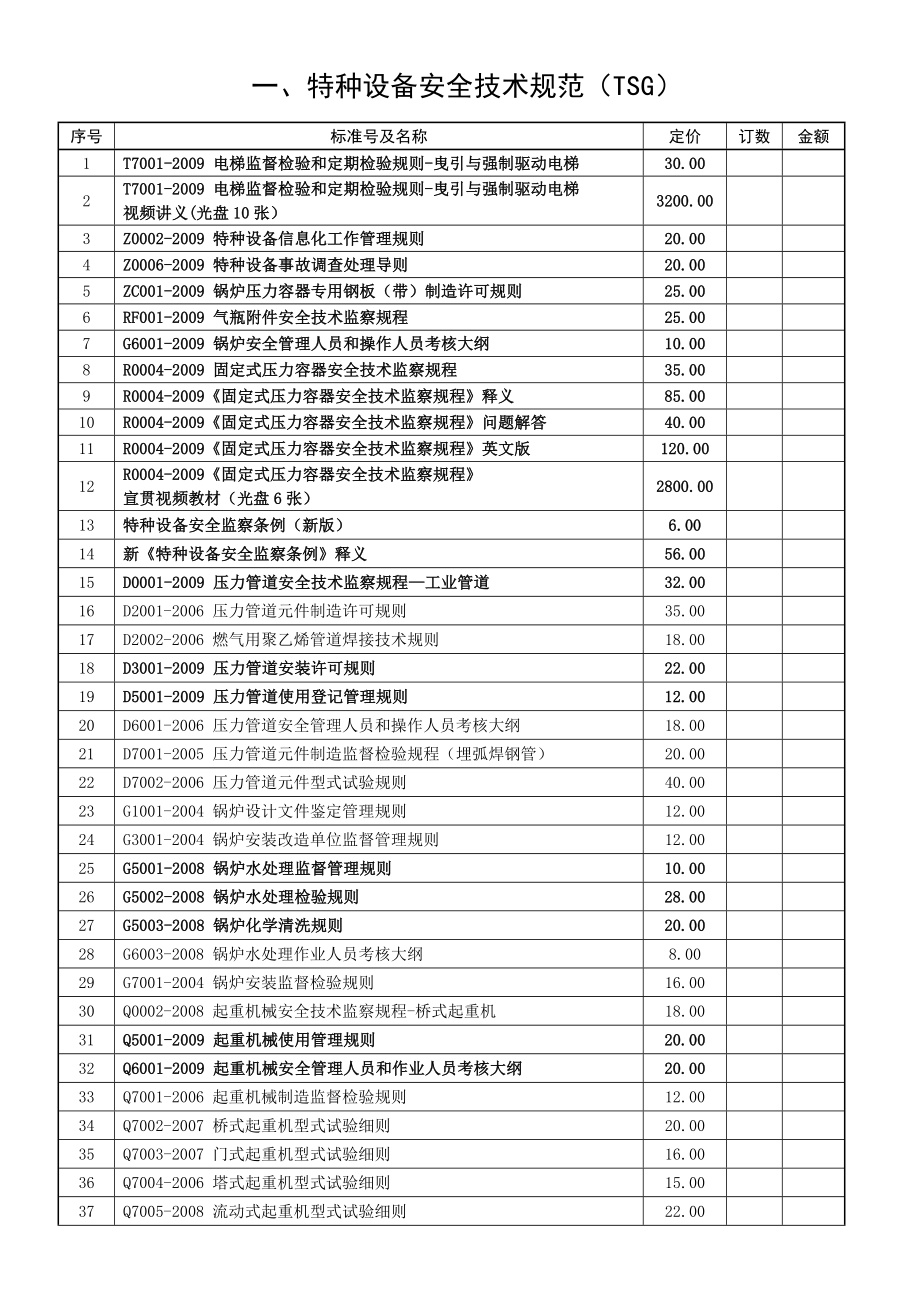 特种设备安全技术规范（TSG）.doc