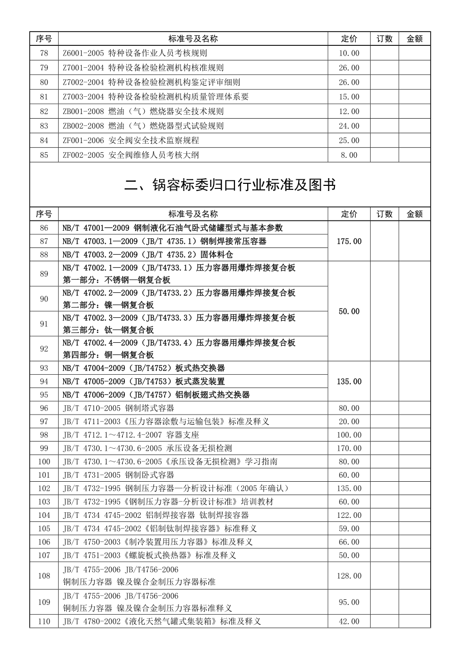 特种设备安全技术规范（TSG）.doc