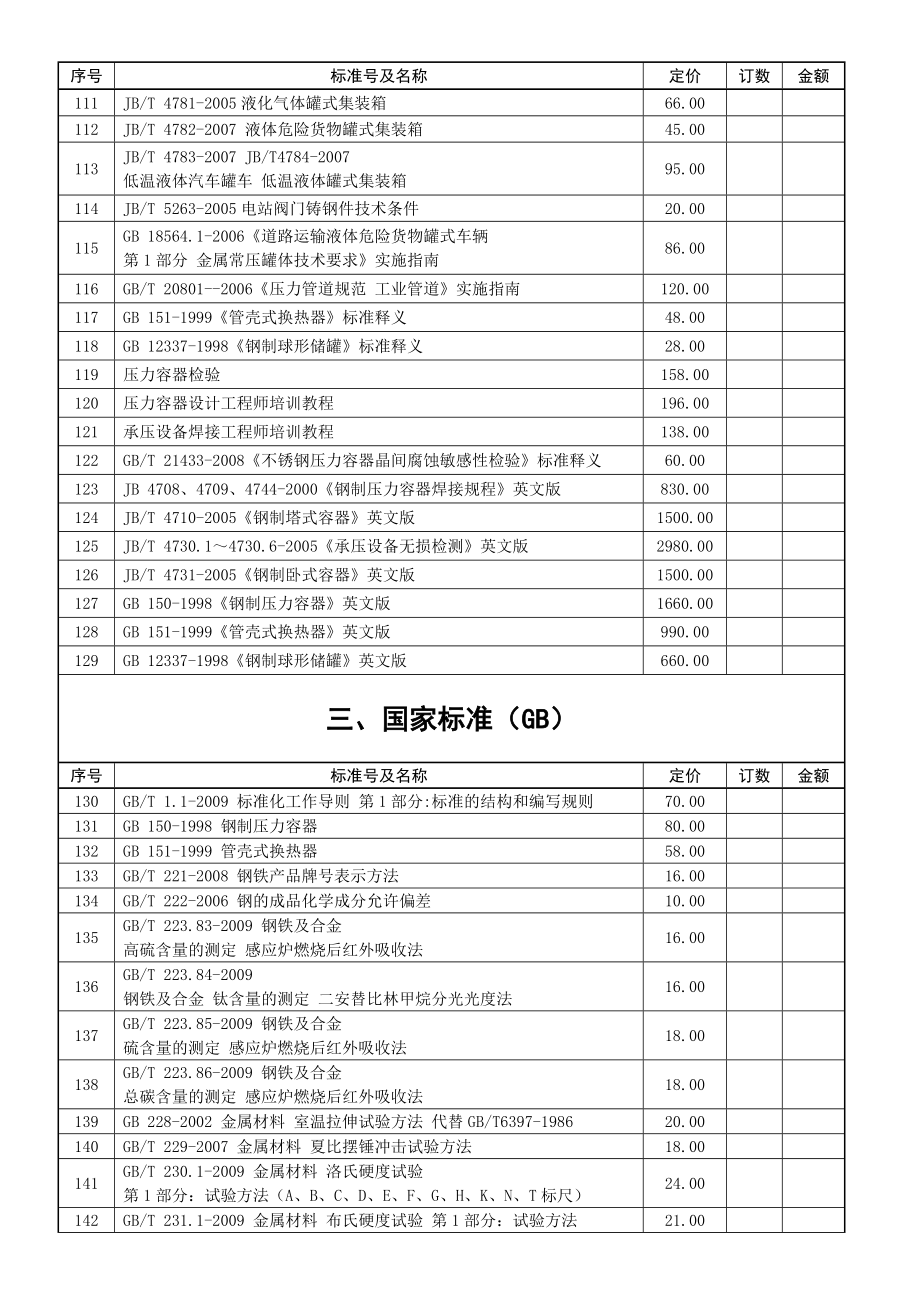 特种设备安全技术规范（TSG）.doc