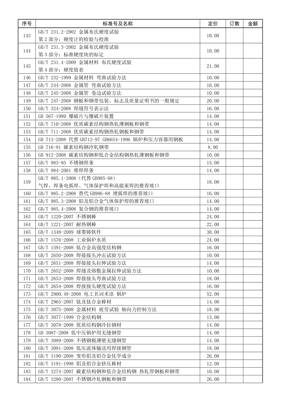 特种设备安全技术规范（TSG）.doc