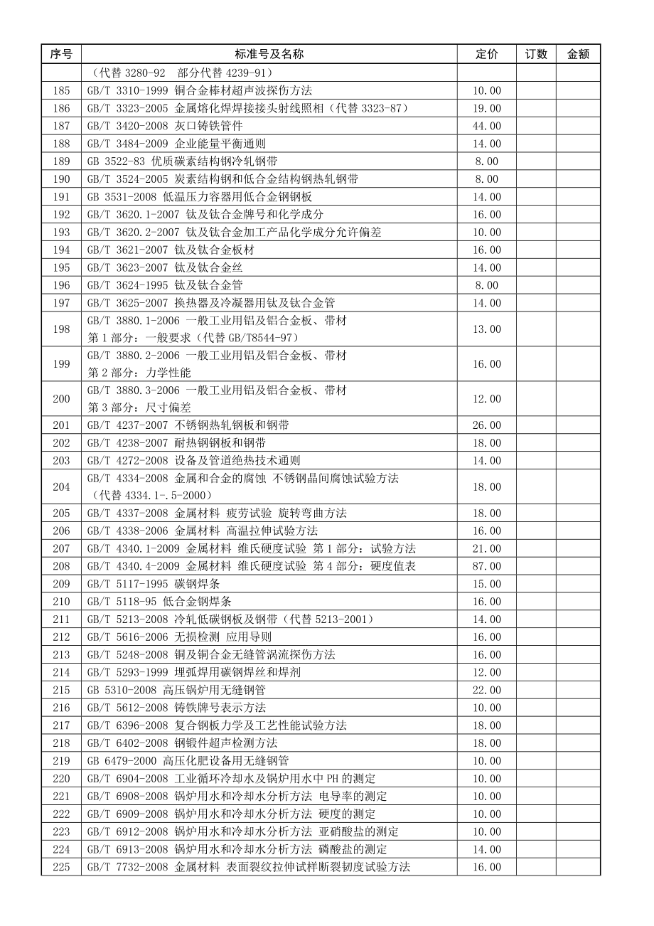 特种设备安全技术规范（TSG）.doc