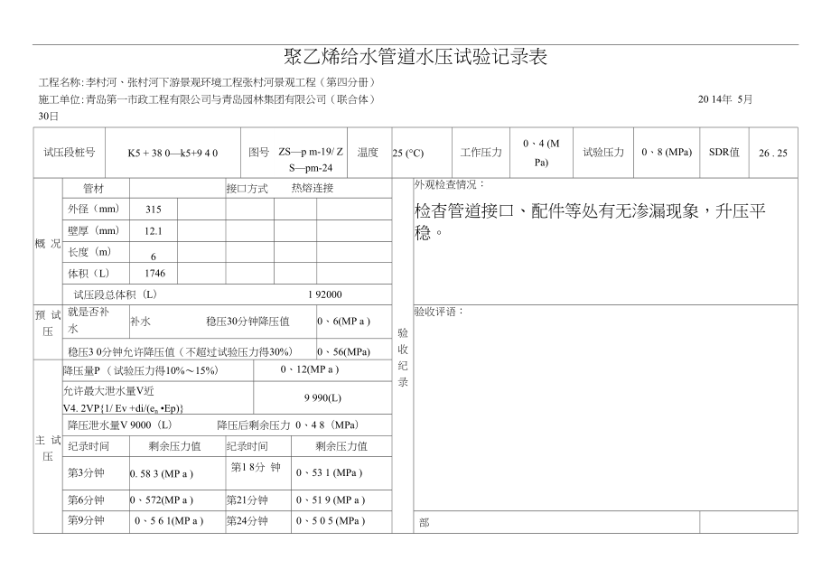 PE管试压标准.doc