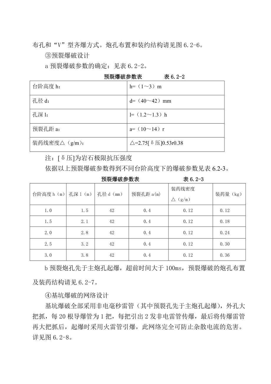 基坑开挖工程专项施工方案.doc