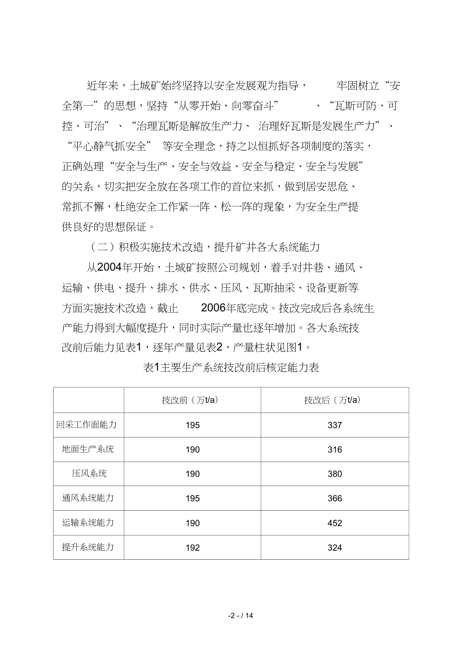 土城矿安全管理工作汇报材料大全.doc