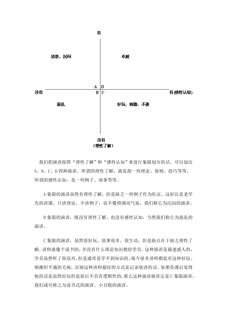 麻雀变凤凰谈营销人如何通过培训获得成长.doc