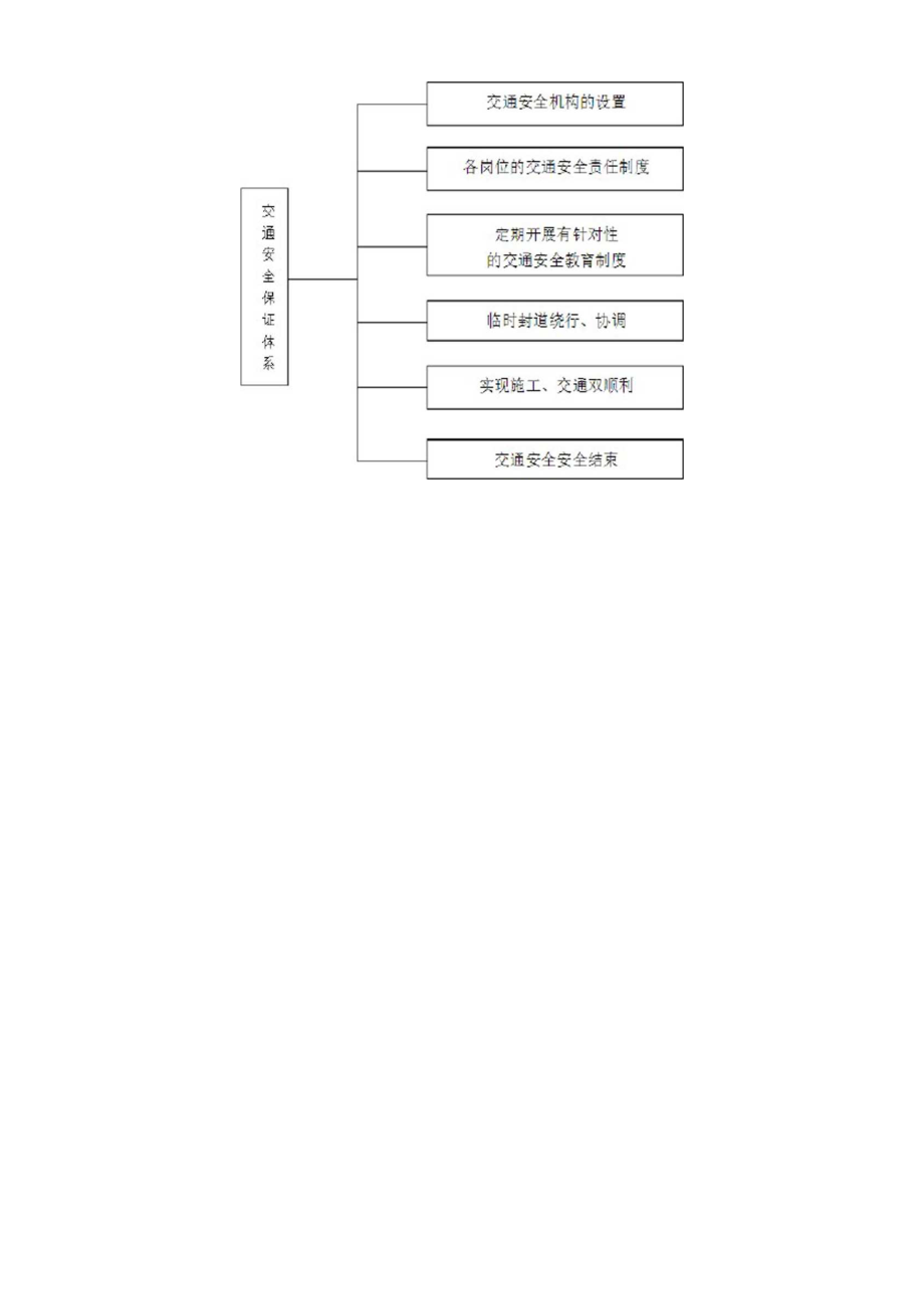 边施工边通车施工方案.doc