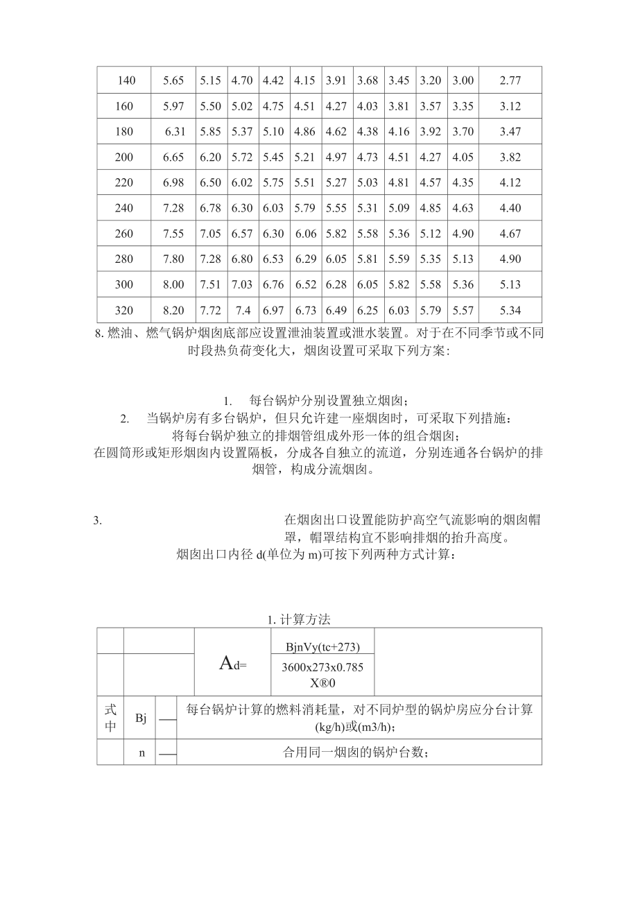 烟囱设计规范0001.doc