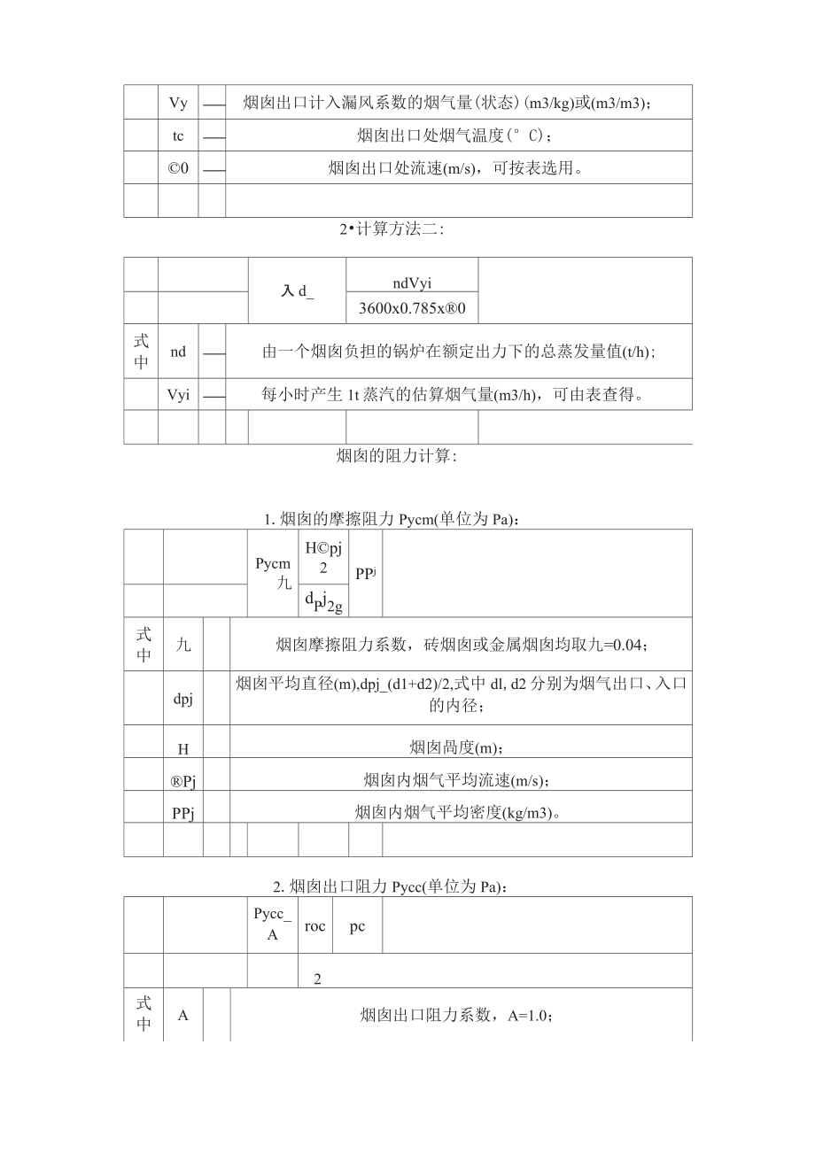 烟囱设计规范0001.doc