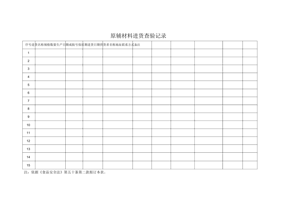 食品生产企业应填写的记录模板.doc