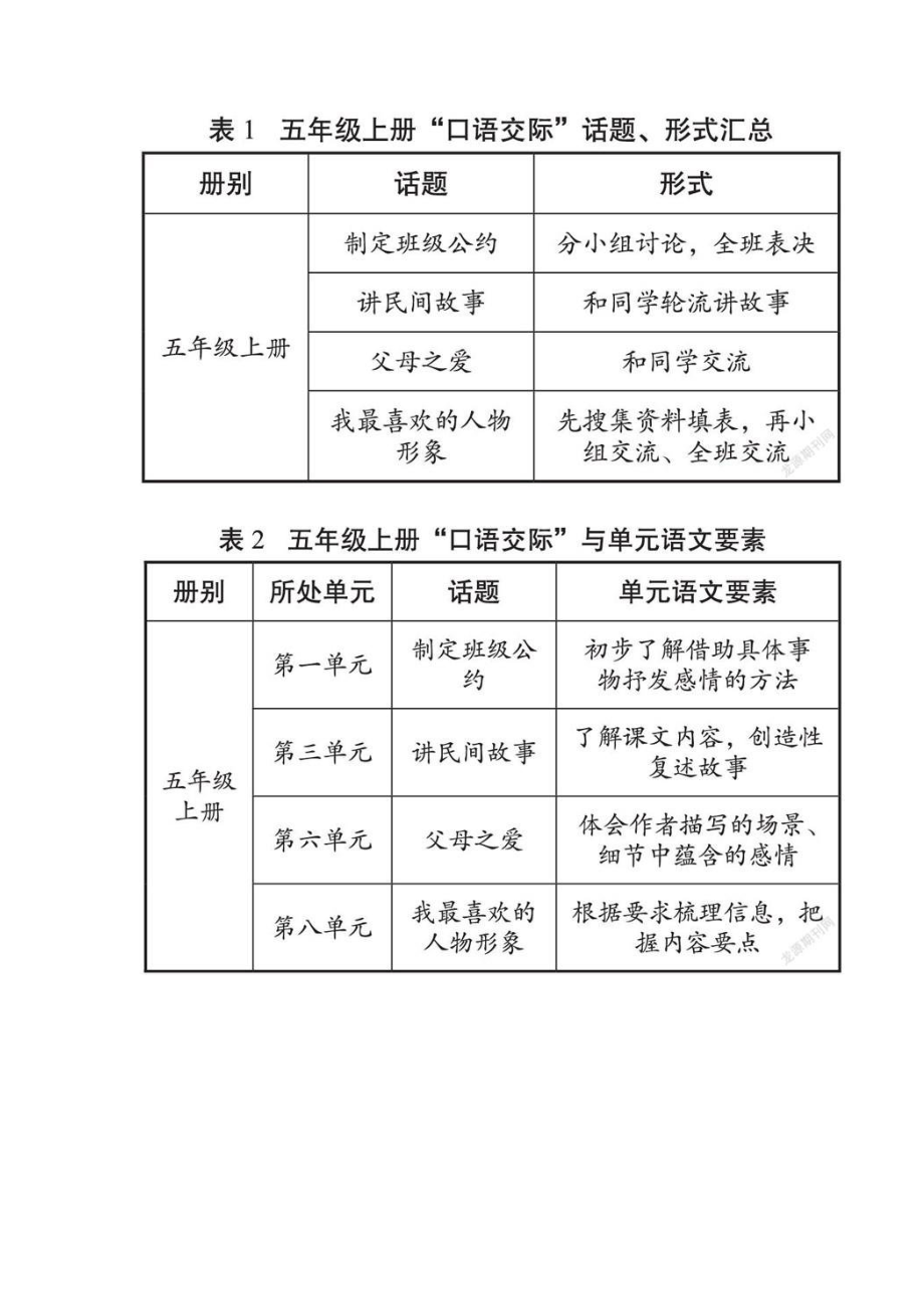 统编版语文五年级上册口语交际教学的实践与思考.doc